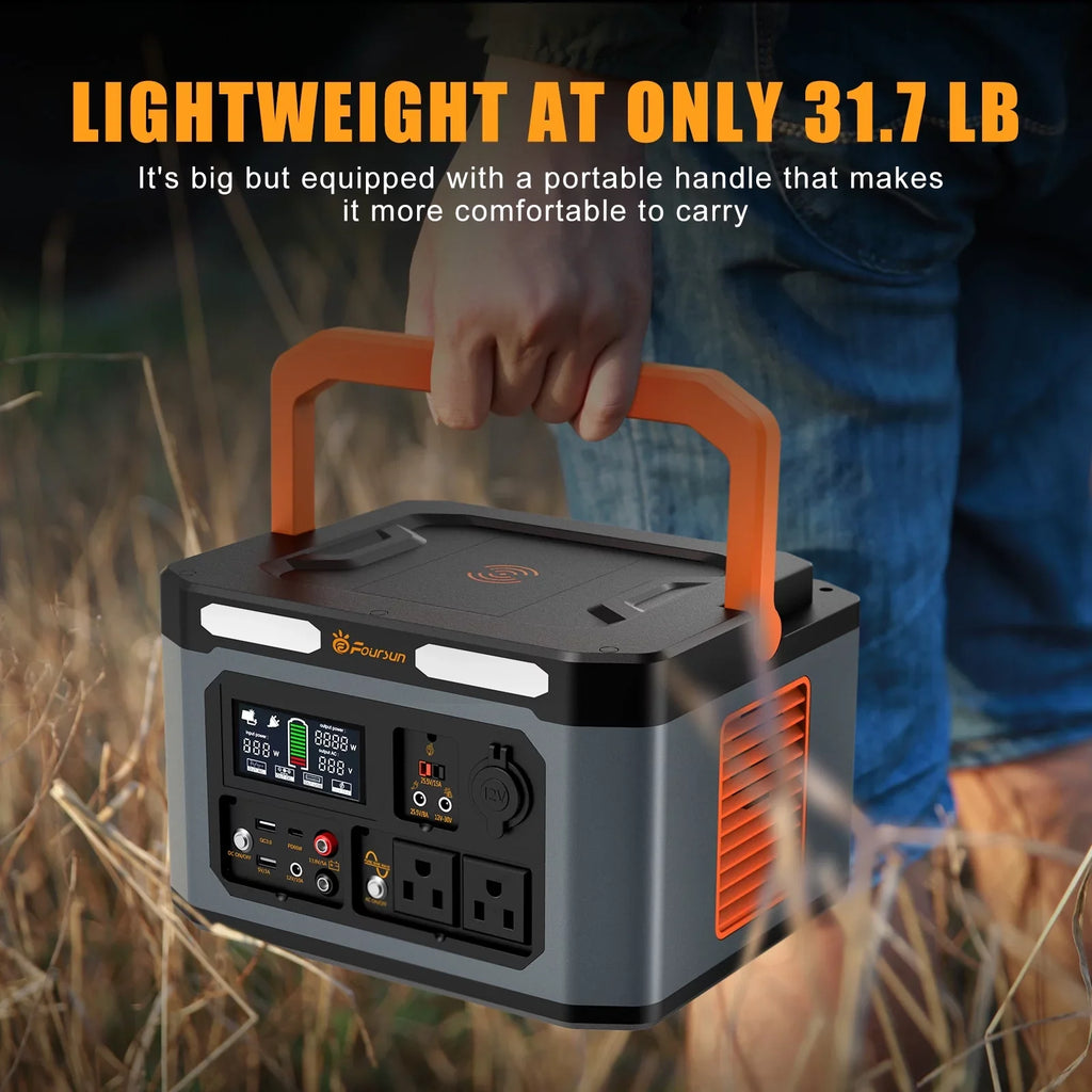 Home Outlets with Power Foursun Generator charge,PD 2 1500W 1500W(3000W Station,1598.4Wh ,Wireless Backup, Peak) AC Portable x 65W,Solar Emergency, for Camping