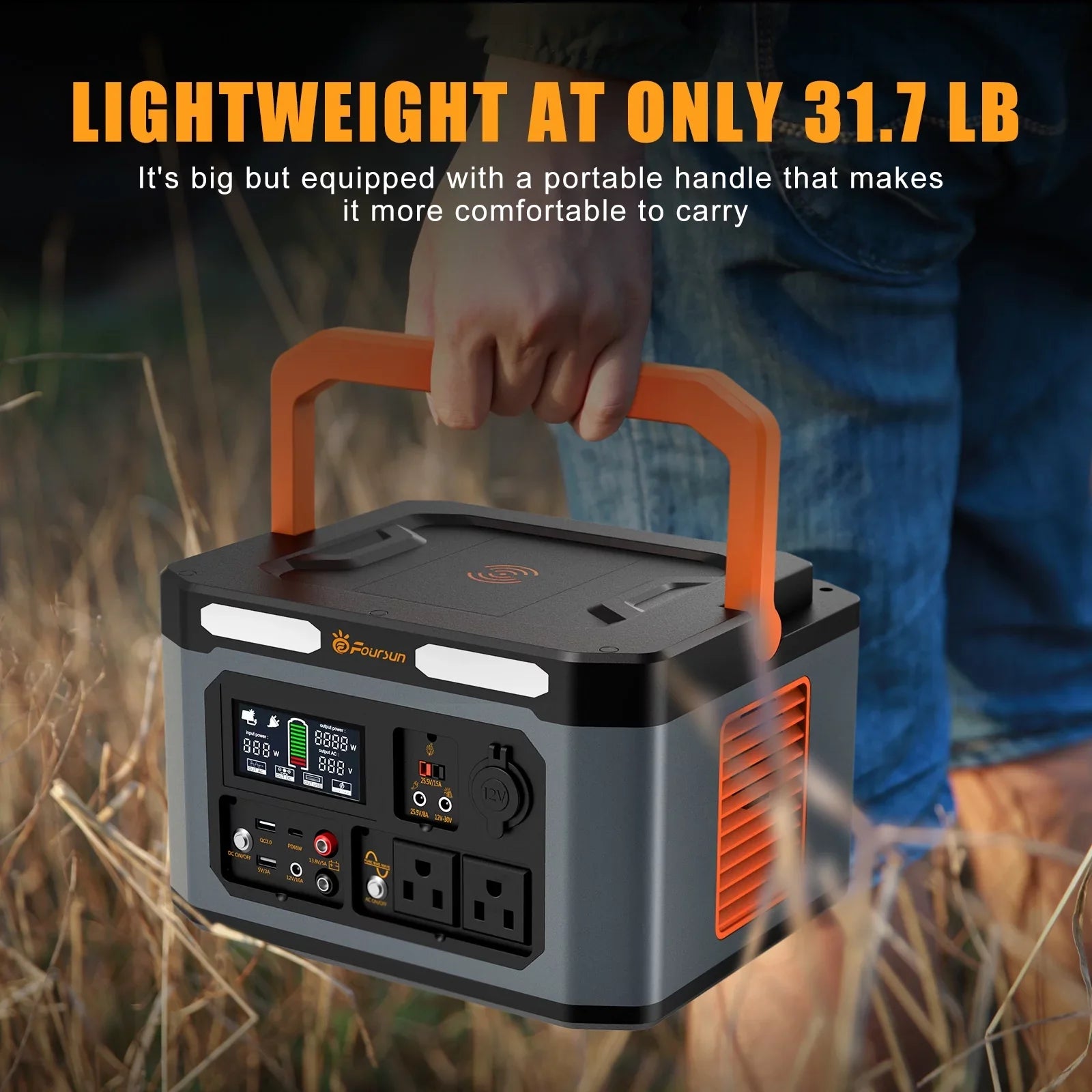 Home Outlets with Power Foursun Generator charge,PD 2 1500W 1500W(3000W Station,1598.4Wh ,Wireless Backup, Peak) AC Portable x 65W,Solar Emergency, for Camping