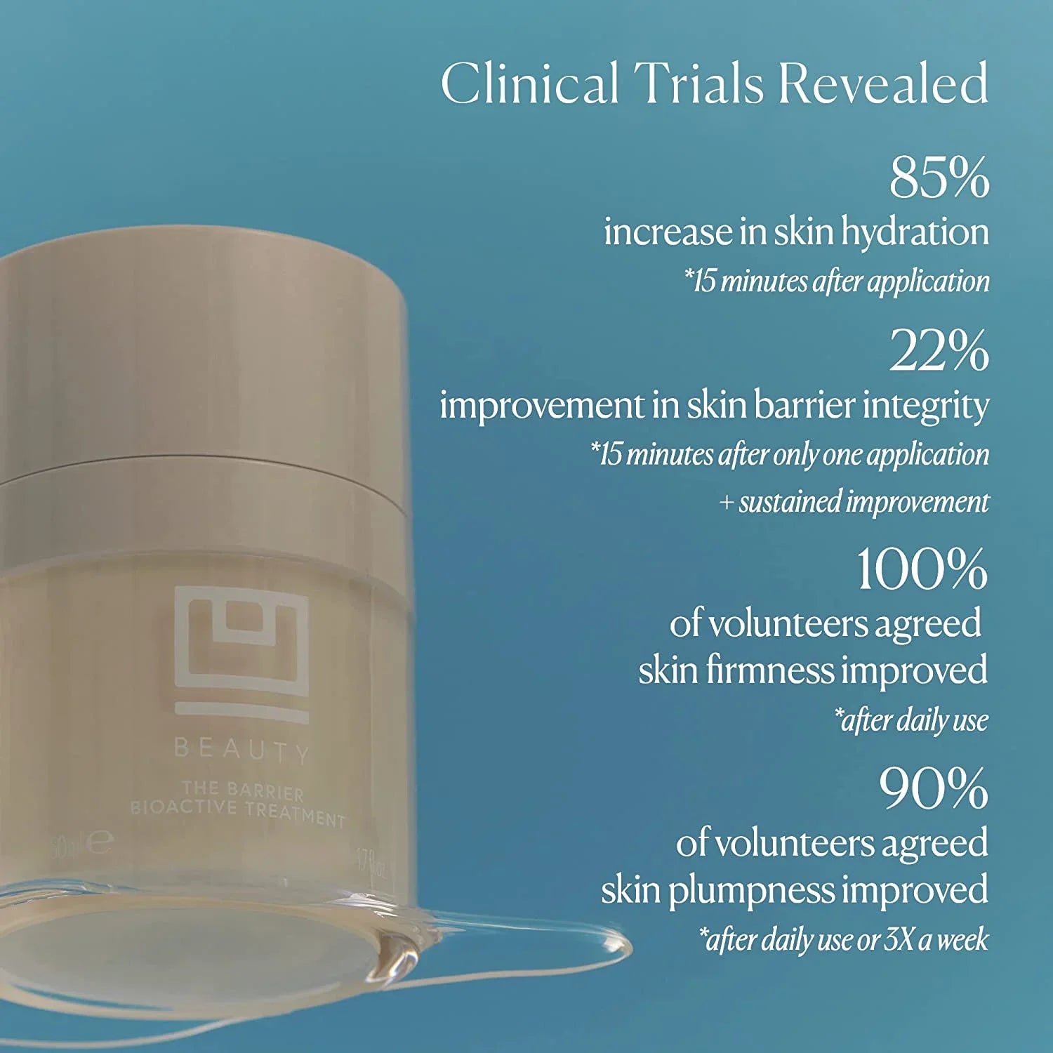 Beauty Night Urea Moisturizer Barrier Face U | Treatment with Bioactive Cream
