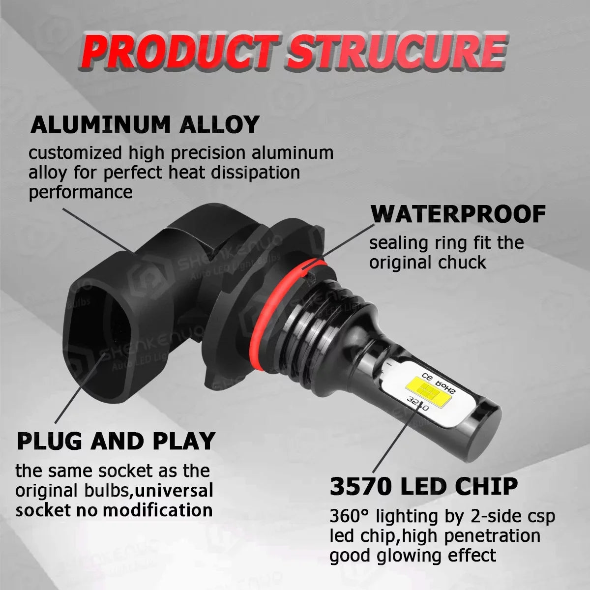 Headlight 9005 For 6000k Bulbs H11 Light Fog 2016-2020 H8 Beam H11 High/Low LED Civic 6Pcs Honda