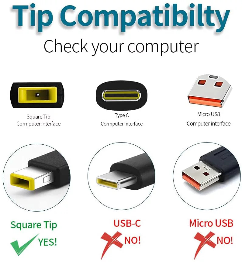 for W540, Series- Lenovo W541, Adapter ThinkPad W550s 170W ADL170NDC3A Charger W