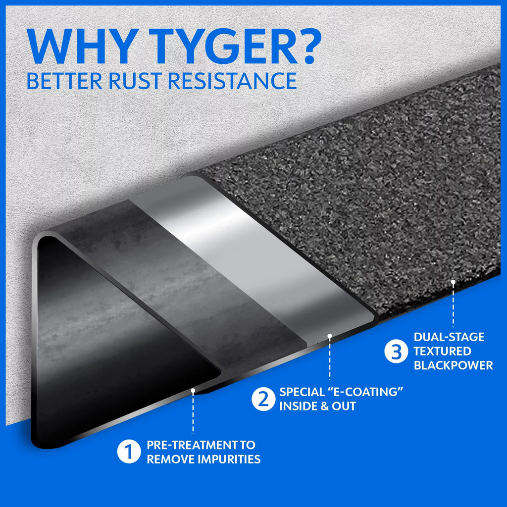 TG-LX3D82348 Tyger 3500; Crew Auto Rail Step Running Bars Cab 1500; Side 2009-2018 LanderX | Nerf | Drop 2500 Ram Board | Compatible Classic 2010-2024 Dodge 2019-2024 with Step
