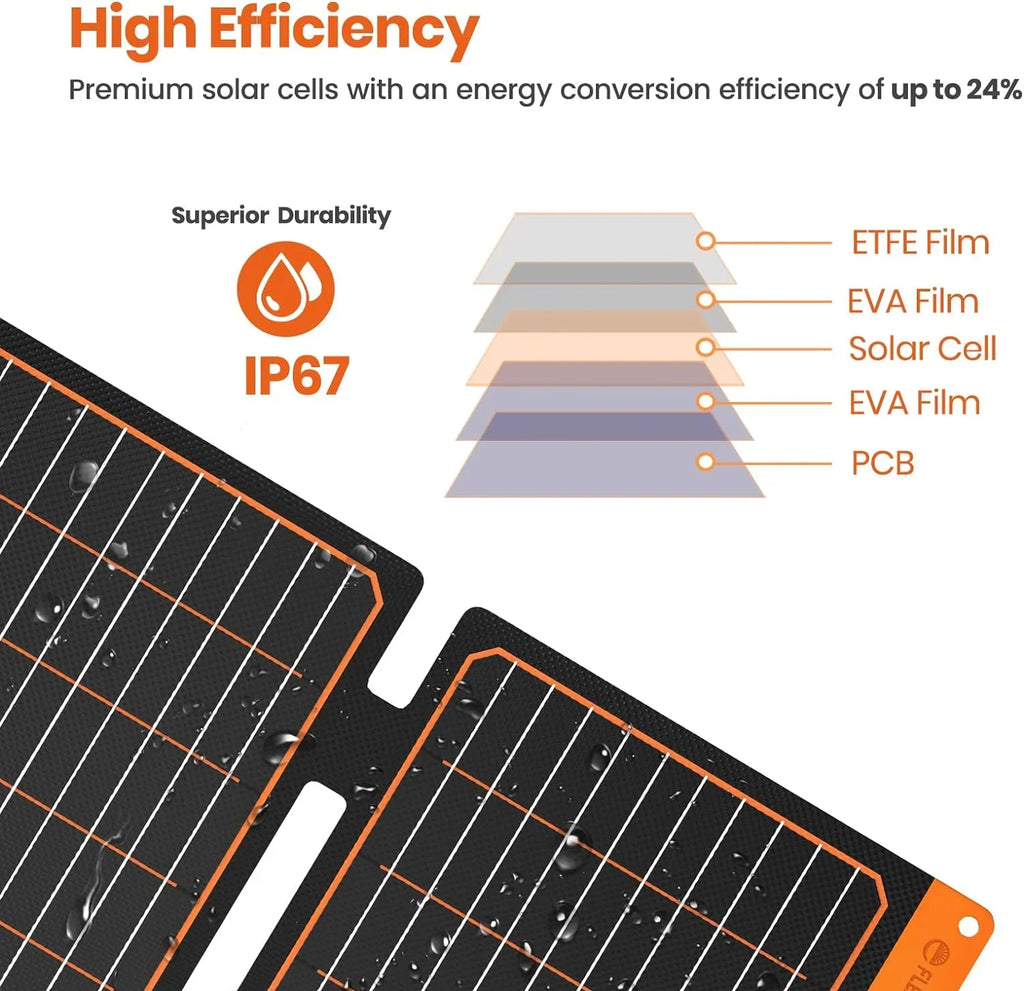 PD2.0 Charger Foldable ETFE Panel Phones IP67 USB Backpacking Emergency Small USB-C FlexSolar 5V Waterproof for Bank Tablets Lightweight Panel Power Hiking Power Solar 20W USB-A Camping Portable