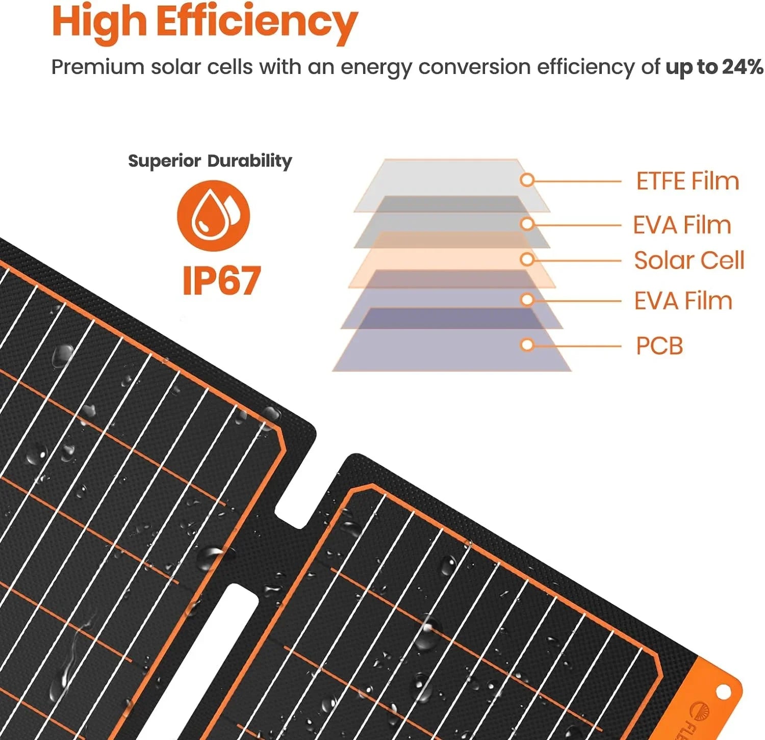 PD2.0 Charger Foldable ETFE Panel Phones IP67 USB Backpacking Emergency Small USB-C FlexSolar 5V Waterproof for Bank Tablets Lightweight Panel Power Hiking Power Solar 20W USB-A Camping Portable