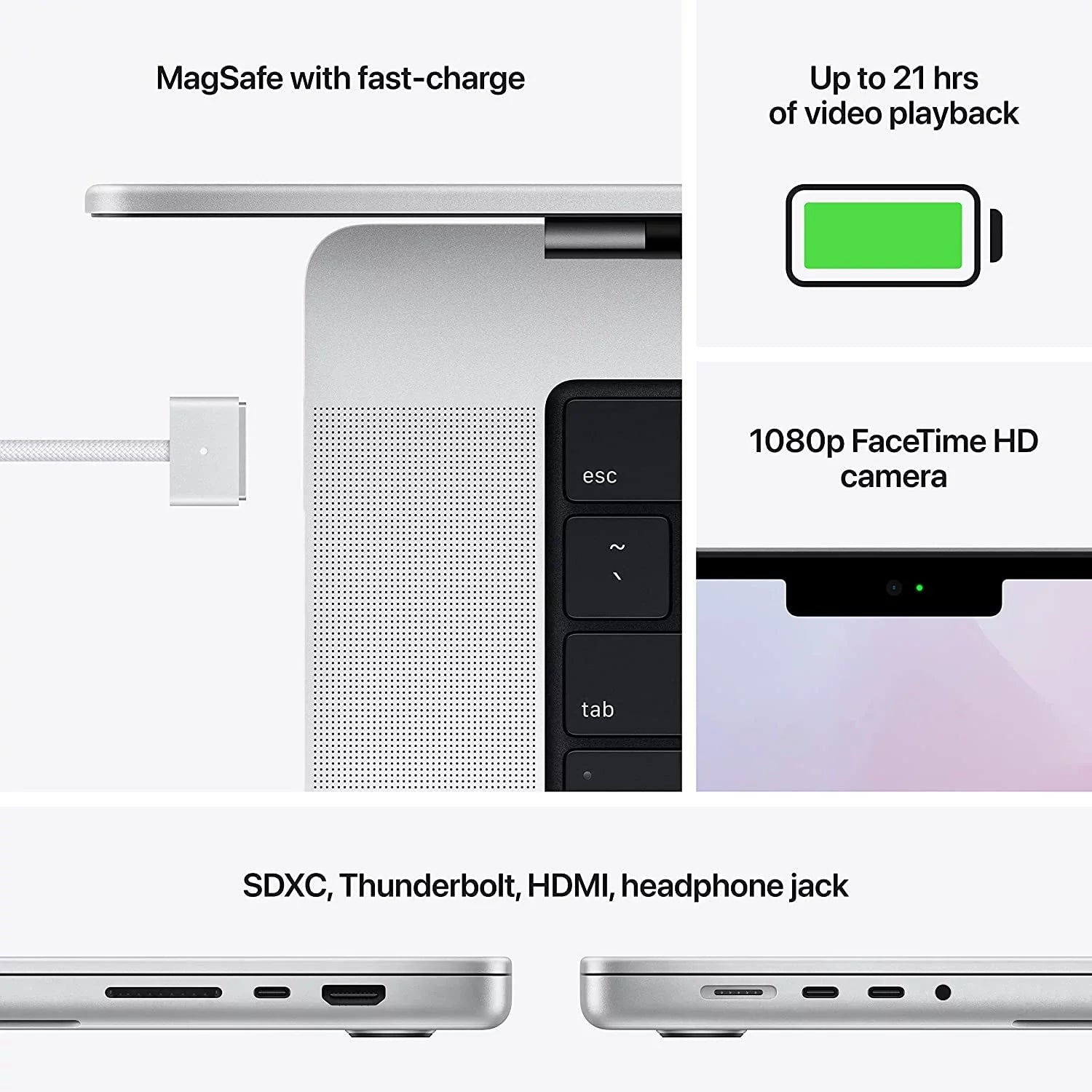 (16 M1 32GB Pro SSD,Late Restored Apple RAM, Apple 1TB MacBook Silver chip with 2021) inch,
