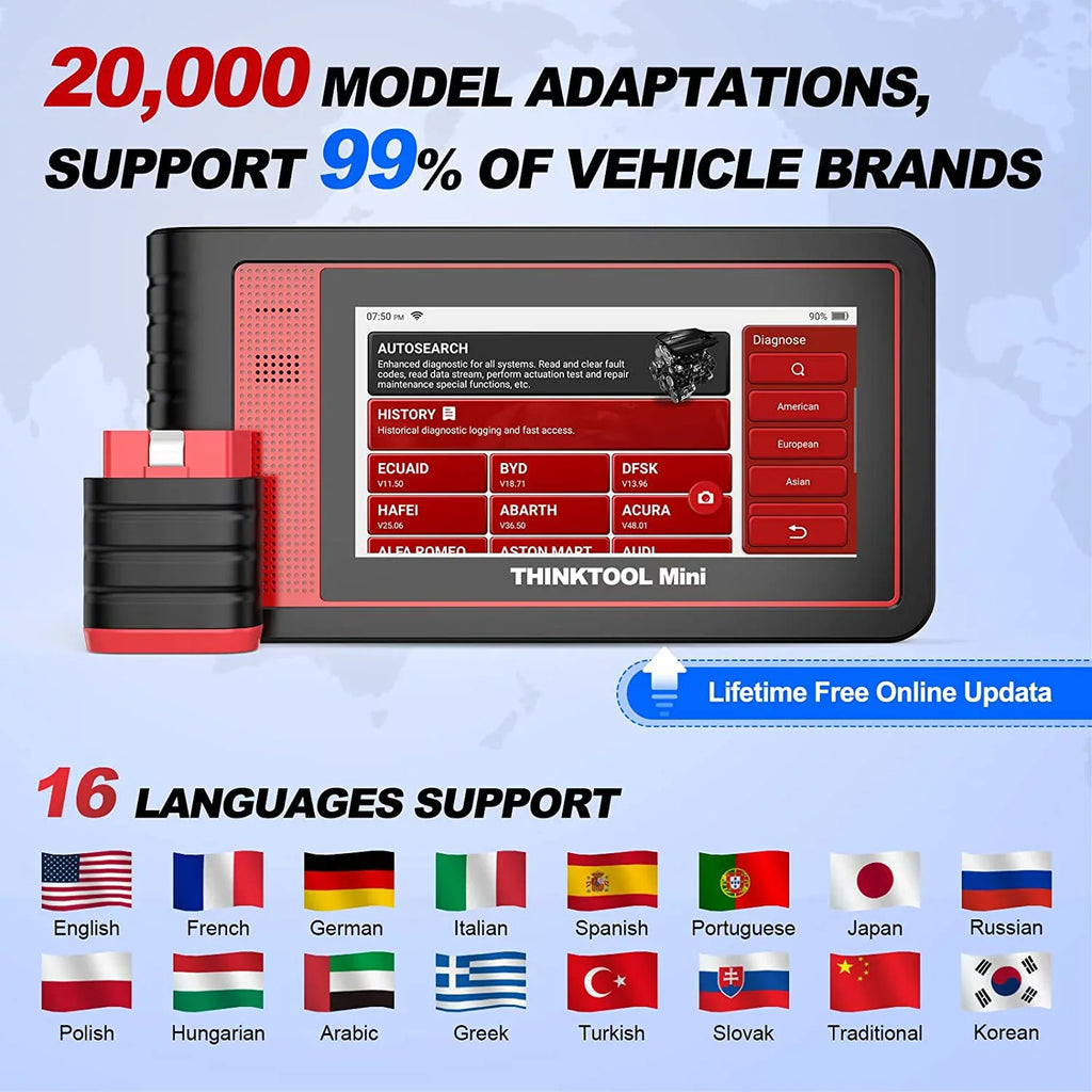 THINKCAR OE-Level Services Tool FCA 28+ SGW All Diagnostic Systems AutoAuth for Scan Diagnostic Car