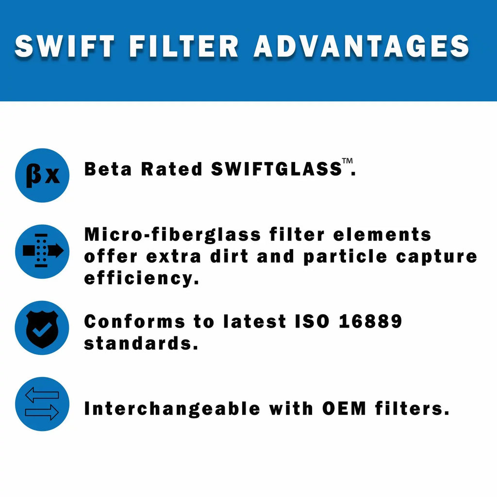 Micron TAISEI Microglass Cartridge for 3 P-F-TM-3-3C Filter Construction Direct Interchange Element KOGYO