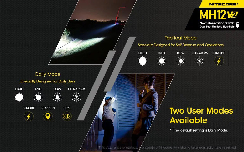 Combo: Battery 4000mAh Lumens Flashlight NL2140 -1200 + XP-L2 (Included) V2 MH12 Nitecore V6 21700 LED -21700 CREE Battery