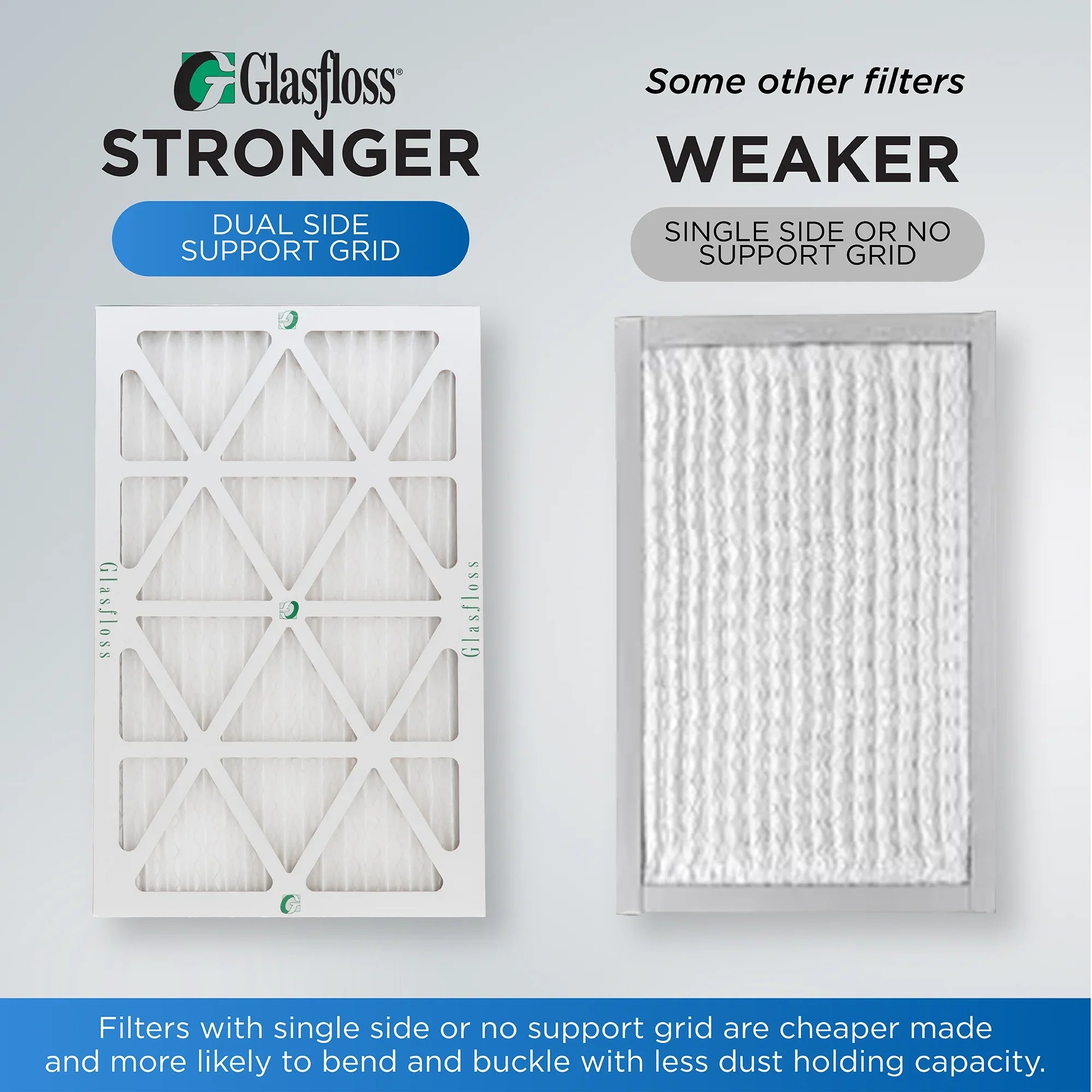 of - Series 10 ZL Air Filter Glasfloss MERV 6 Case 14x25x1
