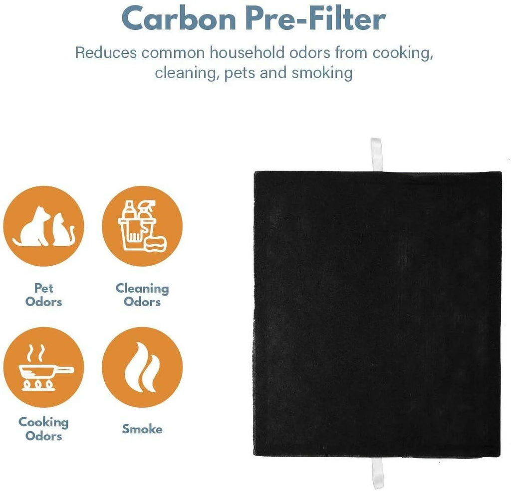 HEPA Filter-Monster HEPA-Pure Filter True Alen FF50 for Replacement