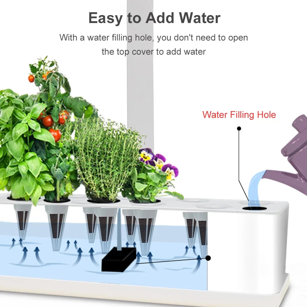 Growing Timing System Indoor for Kit Kitchen Garden Height Adjustable Automatic Water Pump Smart Tank with Pods 15W Grow Lights Water LED Home Smart 9 Office Hydroponics 2L