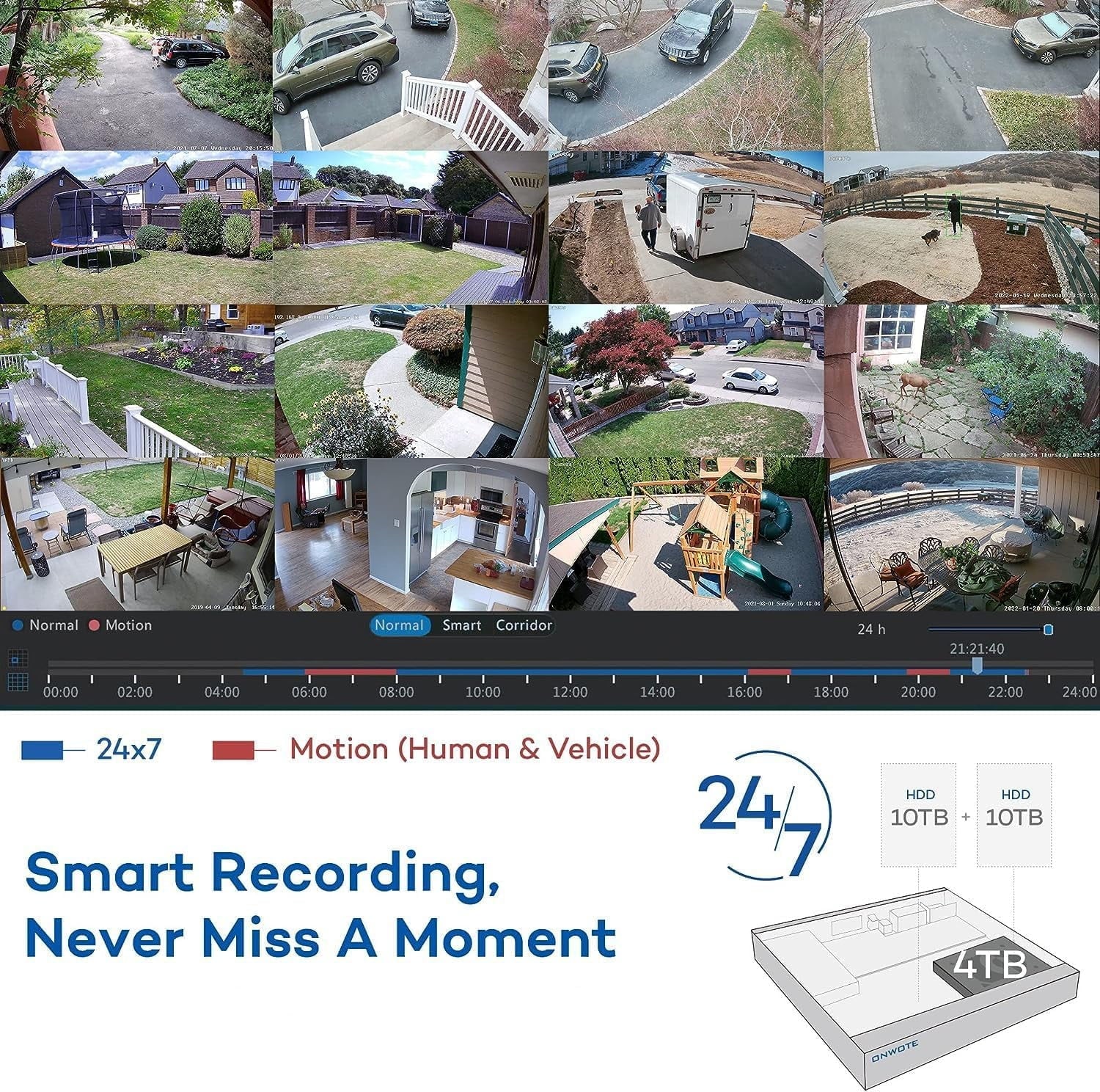 Camera Human AI ONWOTE Outdoor pre-installed Vehicle 8MP 16pcs Security with 6MP System, 16 Channel Recording, HDD 4K PoE NVR Surveillance Detection, PoE Business for Cameras, 16CH & 24-7 4TB IP 4K