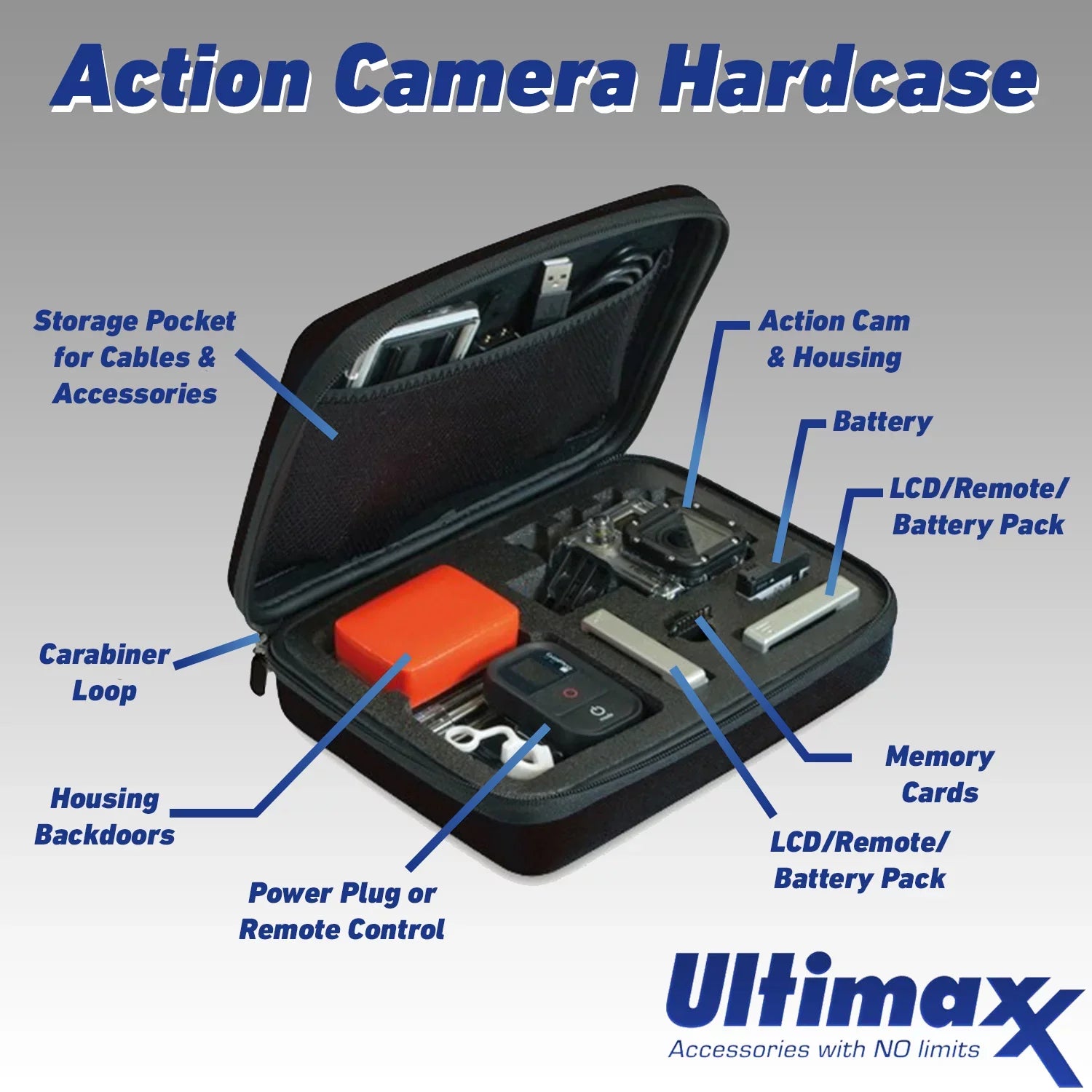 with Deluxe LED Accessory Camera (Hero GoPro Case, Underwater 10) Much with USB Light Bundle: HERO10 Bracket, Dual & Black Batteries, More 3x Resistant Water Charger, Action Replacement