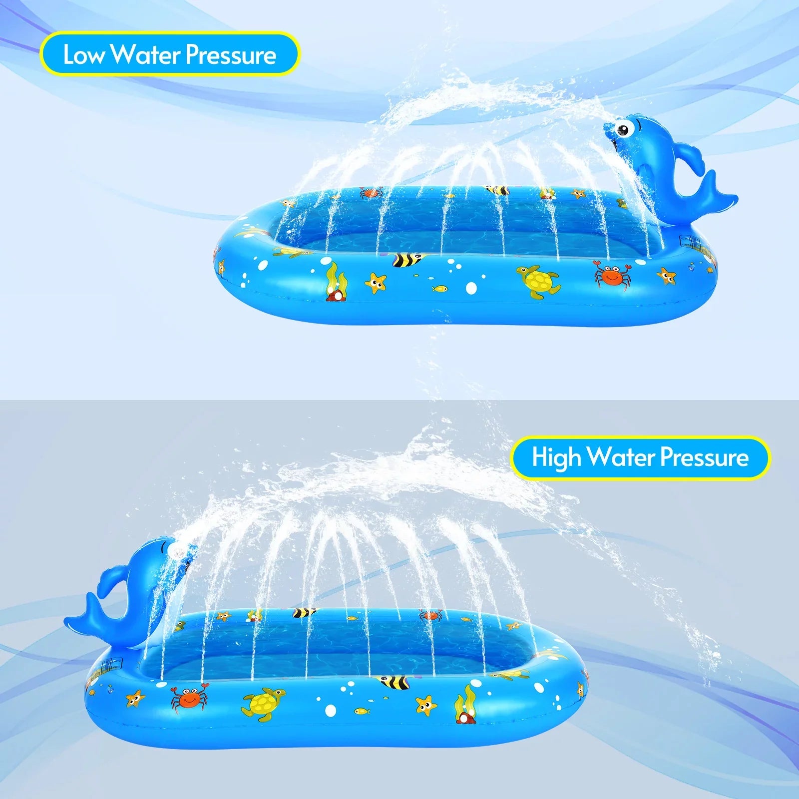 for Inflatable - Durable with Pool Sprinkler Swimming Sprinkler Kiddie Pool Large Summer Backyard Kids, Pool for