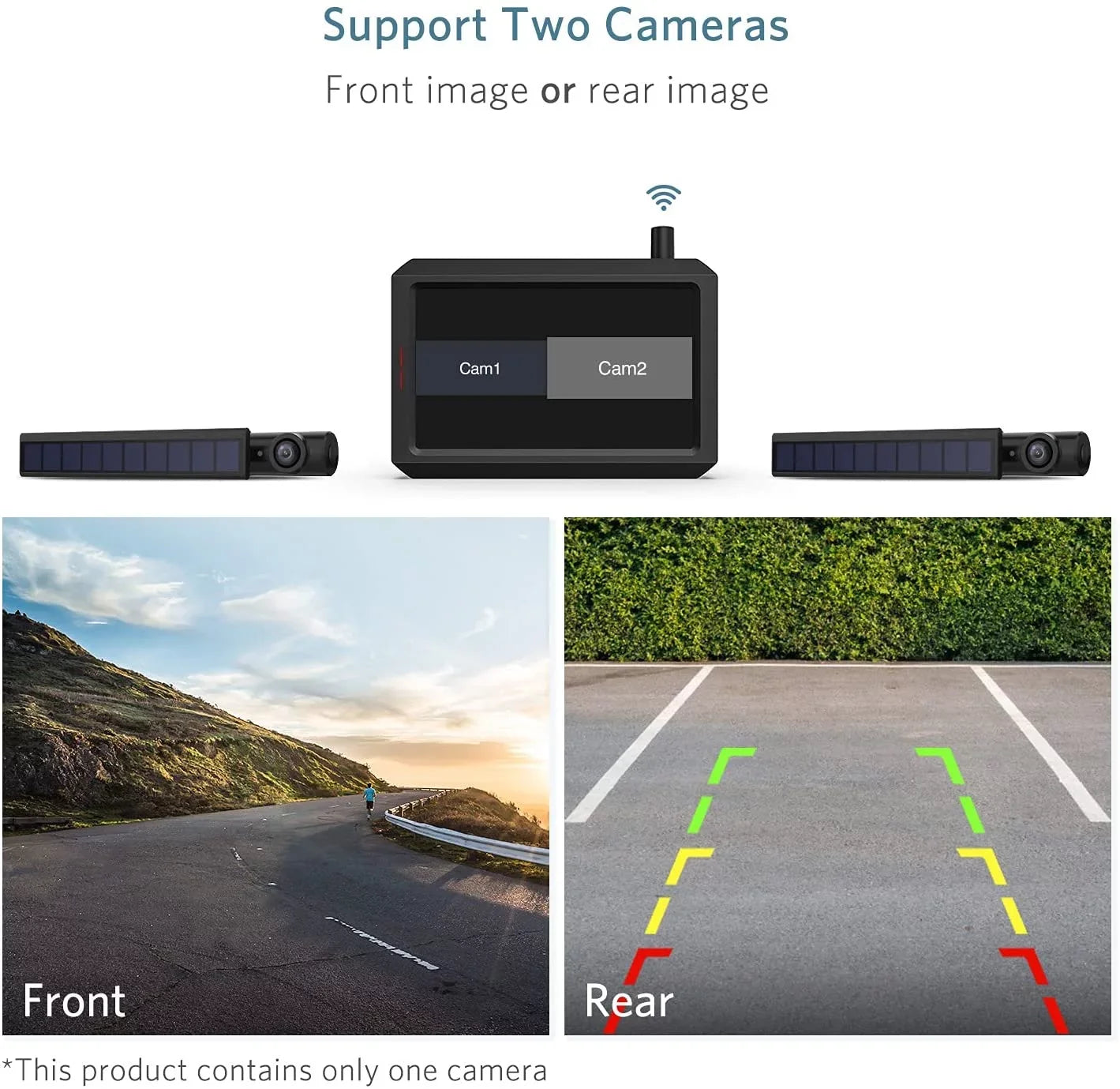 Supports Cameras, Monitor Back 2 5 Camera Trailer Wireless Pickup, HD for Installation for DIY Backup SunGo2 Up True Truck, Wireless Kit Systems Car, Solar Camera Inch
