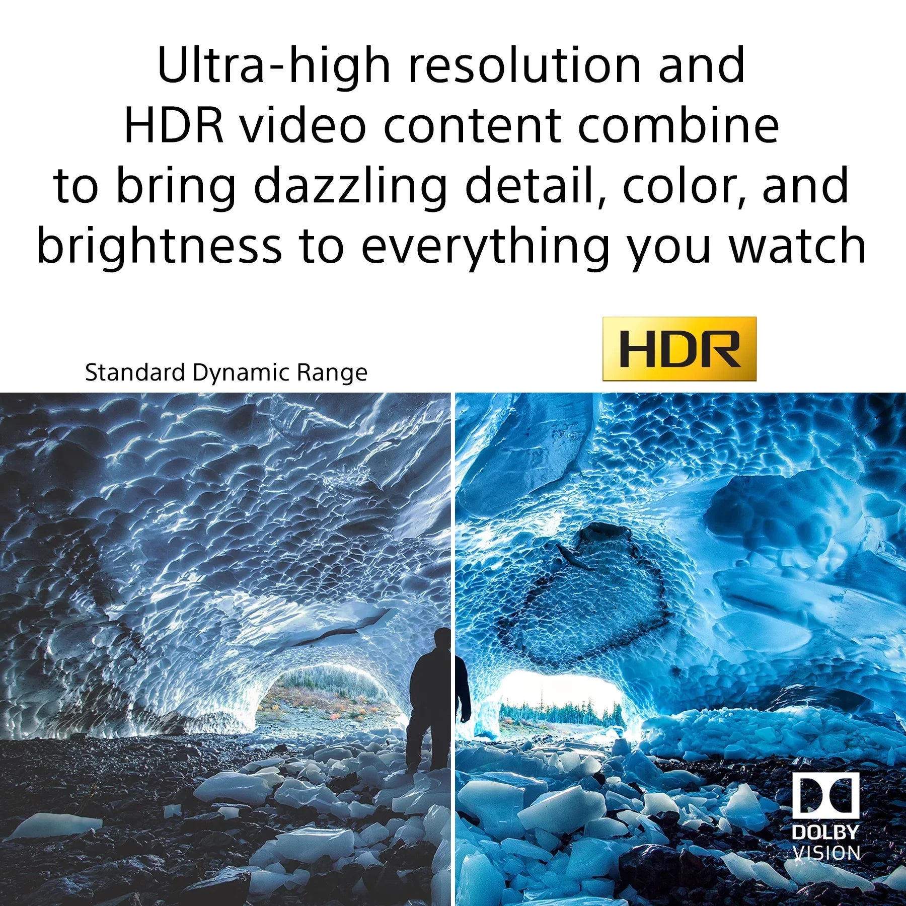 UHD Smart Restored LED (2160p) Sony KD50X80J X80J TV 50" Series 4K HDR (Refurbished) Google Class