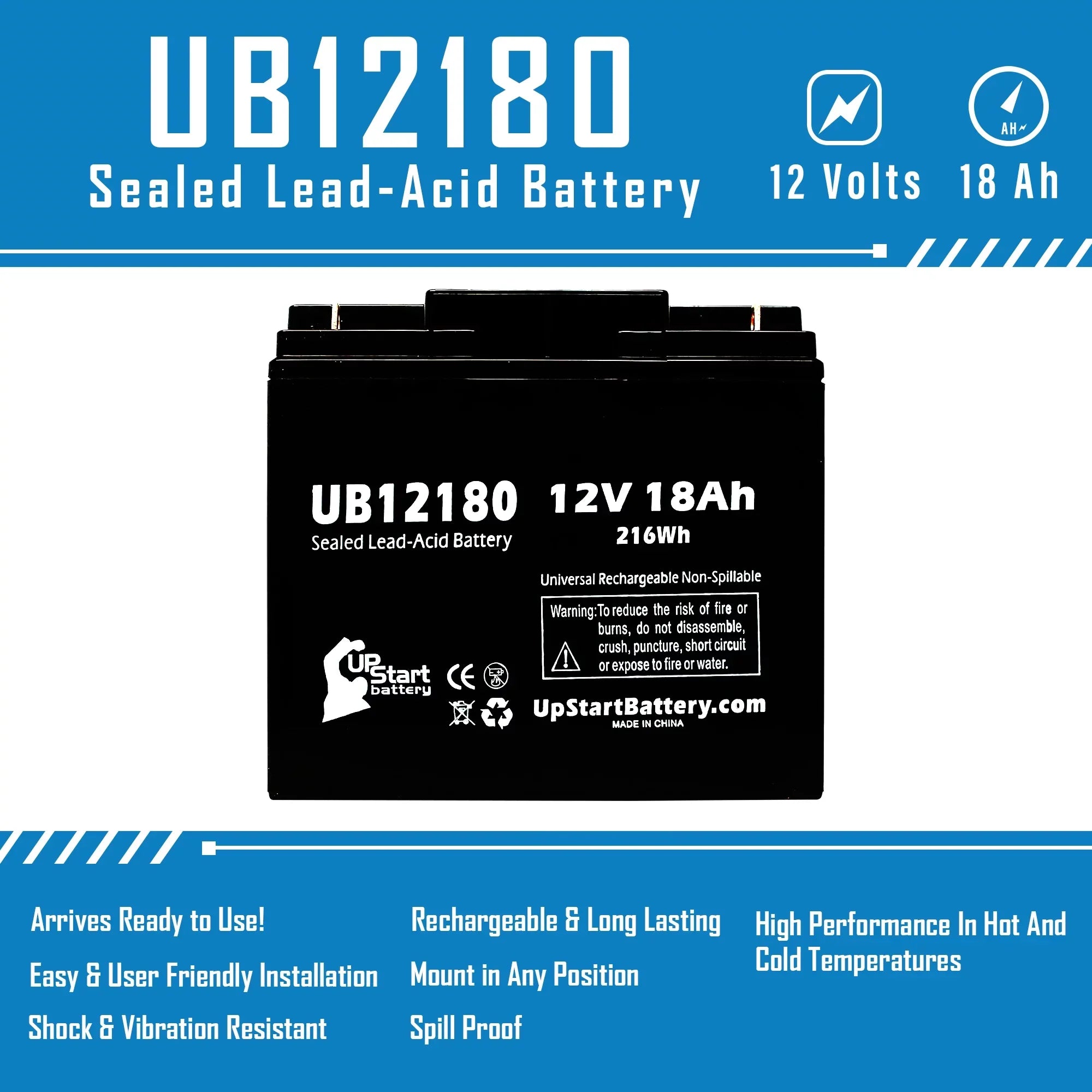 Terminal, Universal CFM12V18 - Pack - UB12180 Acid SLA) (12V, PICHER EAGLE AGM, Battery Compatible Replacement Sealed 18000mAh, 3x 18Ah, T4 BATTERIES Lead Battery