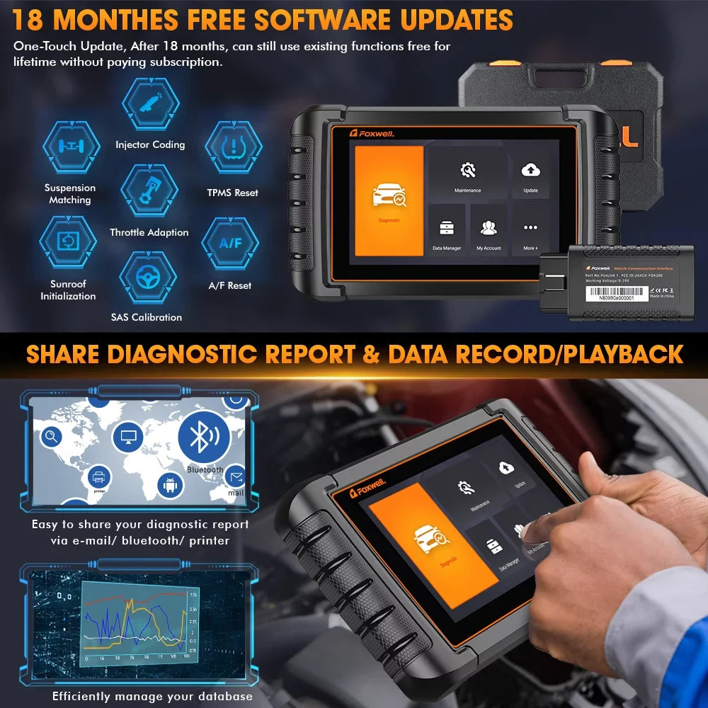 Control NT809BT Scanner Advanced Tool Active Car Foxwell Bi-directional Automotive Services Scanner Scan Code OBD2 Maintenance Auto 30 Scanner OBDI Reader Bluetooth Analyzer Diagnostic Automotive Test
