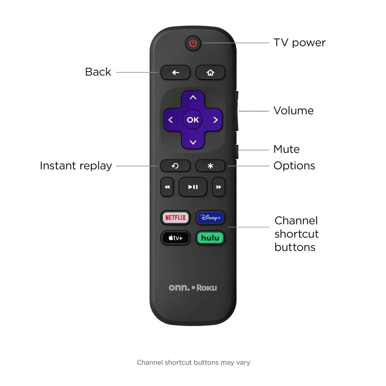 Smart Media 4K built-in onn Roku Player Soundbar Streaming with