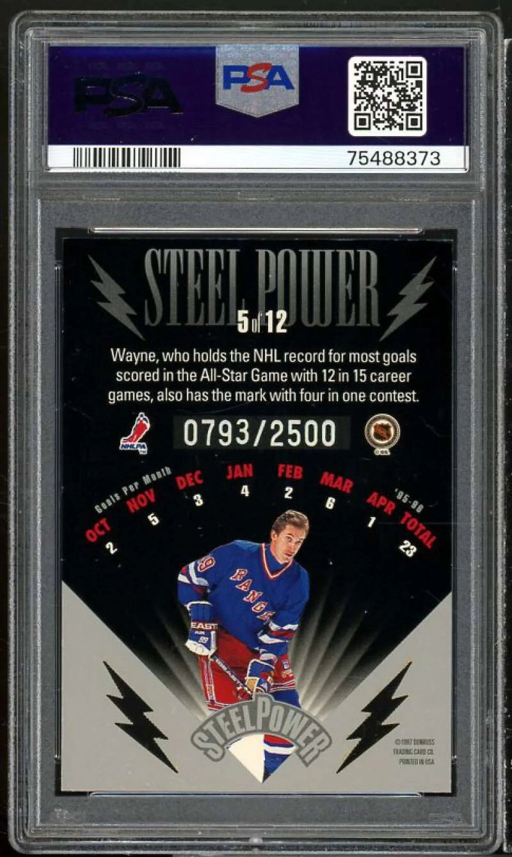 Steel #5 PSA 7 Power Grezky Leaf Card 1996-97 Preferred Wayne