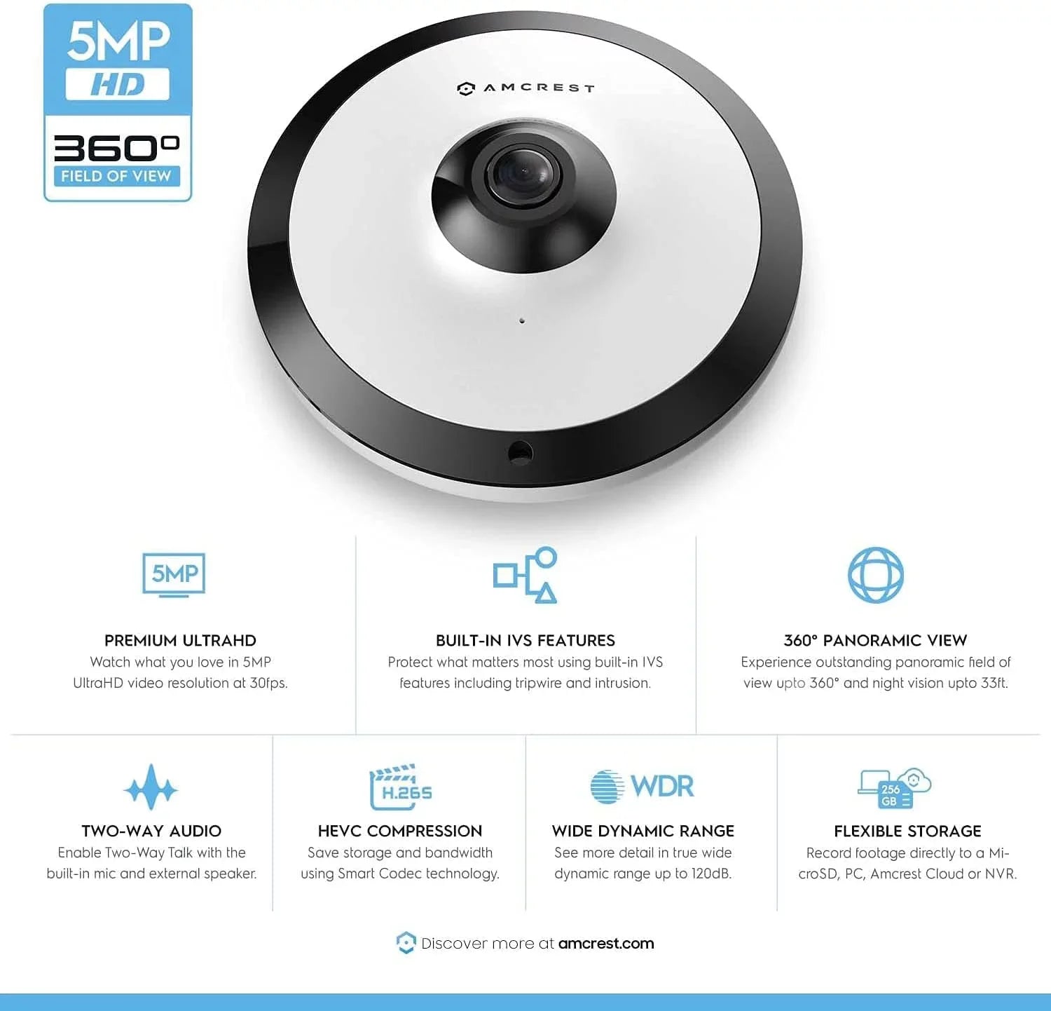 UltraHD Amcrest IP5M-F1180EW MicroSD 33ft (White) Indoor, Lens, PoE 360° 5-Megapixel Cloud Nightvision, Recording, Panoramic Coverage, Camera Fisheye Camera, 1.4mm Security and Camera