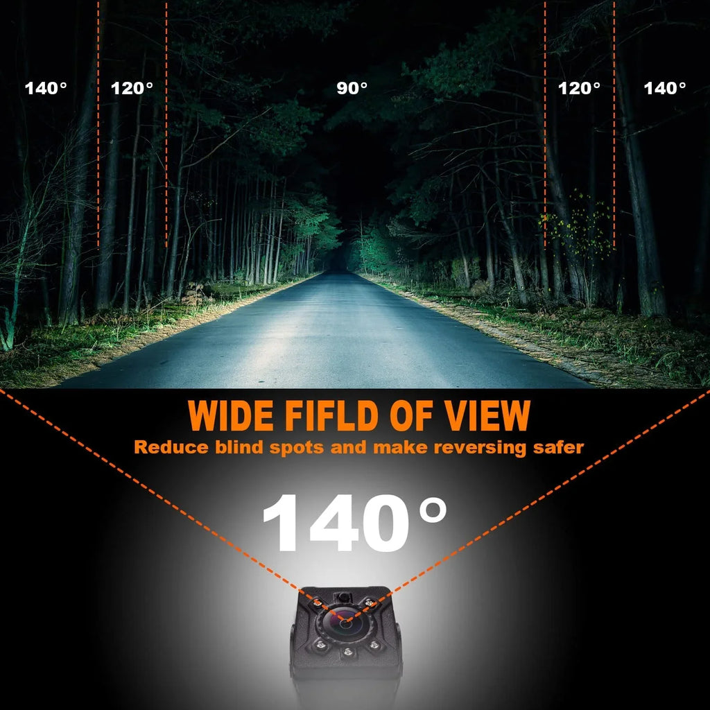 reversing 720P/ Night Yuwei View Vision Plate Rear 140° CM019, License Camera, Perfect Backup Image Camera CVBS Angle