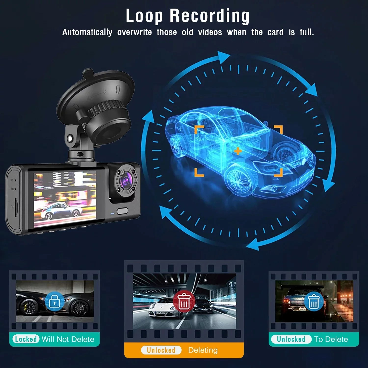 Dash Driving iMounTEK Front Cam Backup Dash Mode 1080P Video Vision, IR DVR Camera 3 Camera and Night G-Sensor, Car Cam, Recorder, Recorder, 3 Rear, Dashboard Inside Triple Way Parking Channel