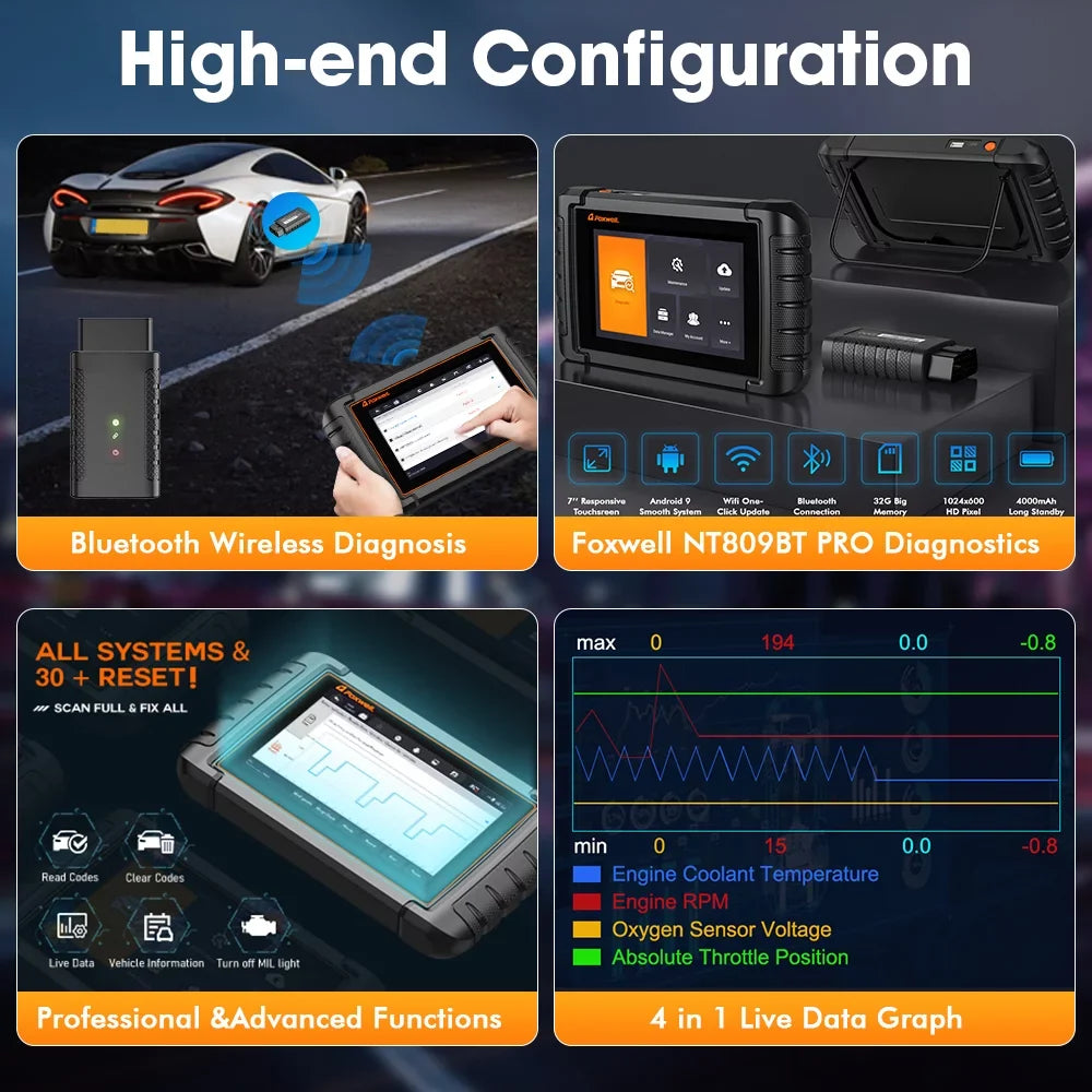 Control NT809BT Scanner Advanced Tool Active Car Foxwell Bi-directional Automotive Services Scanner Scan Code OBD2 Maintenance Auto 30 Scanner OBDI Reader Bluetooth Analyzer Diagnostic Automotive Test
