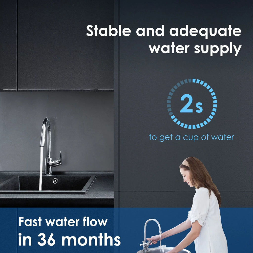 Waterdrop Filter, Long System, 3 Lifetime Gallons, Years 19K WD-RF17 Ultra Filtration Water Replacement Under Under 17UA Counter Water Sink