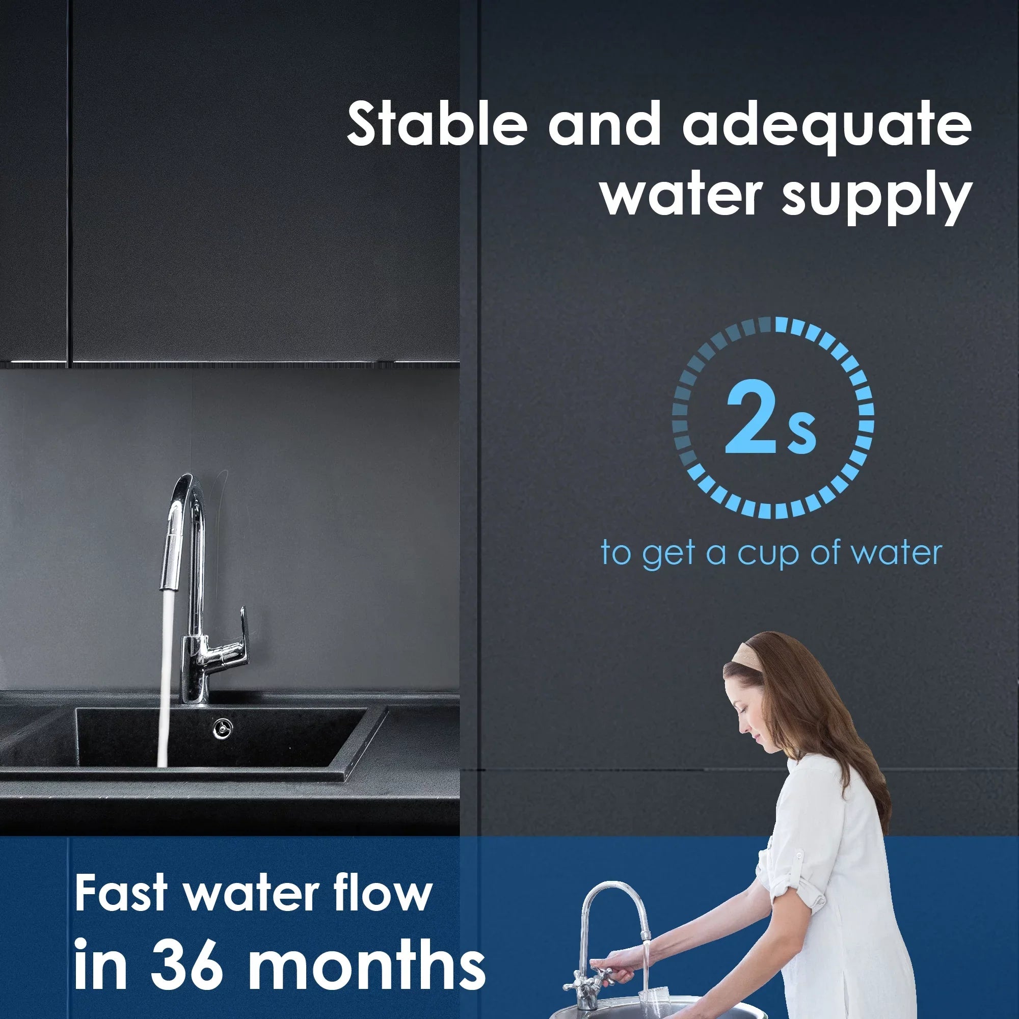 Waterdrop Filter, Long System, 3 Lifetime Gallons, Years 19K WD-RF17 Ultra Filtration Water Replacement Under Under 17UA Counter Water Sink