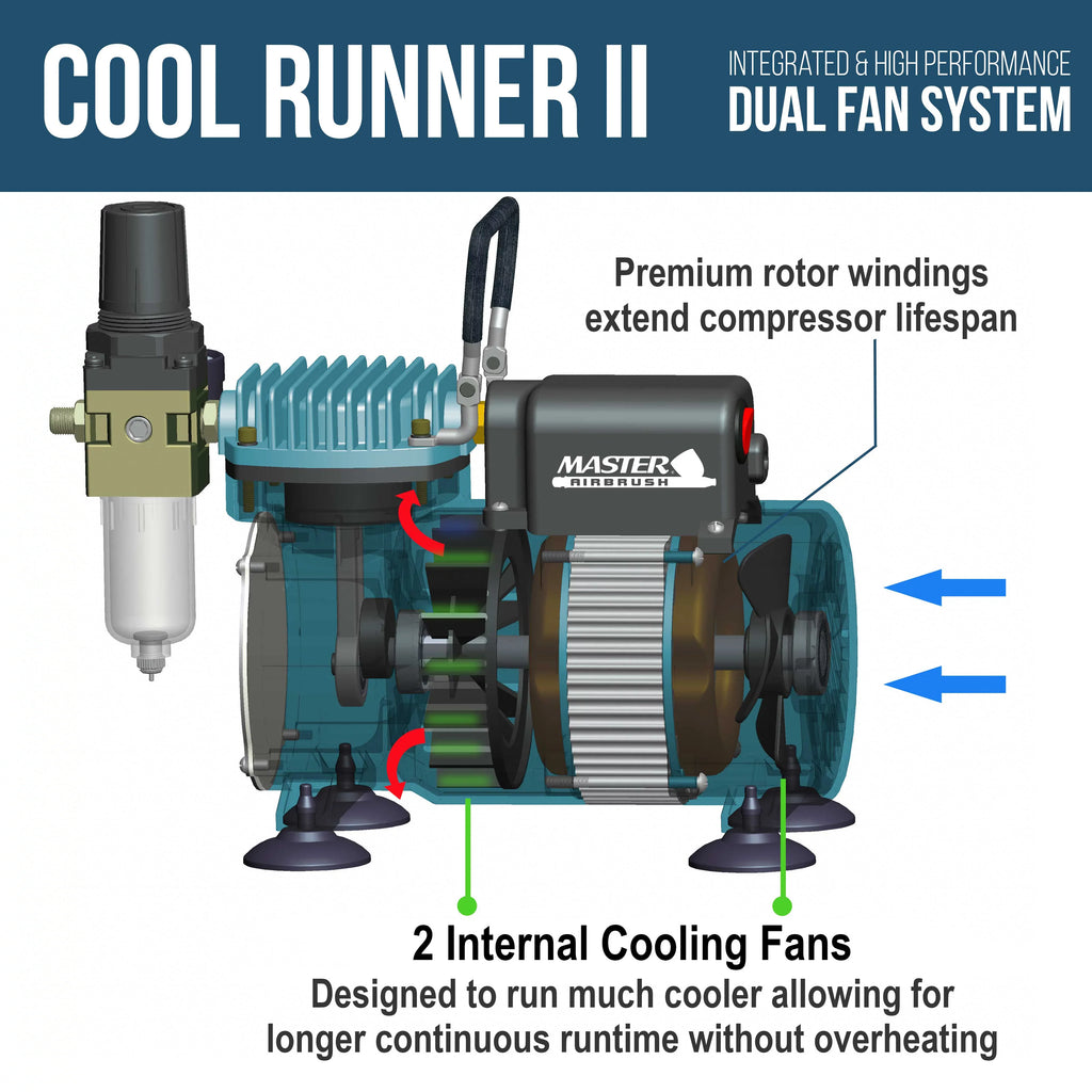 Compressor System 8 Color Air Set, Art Master Paint Body Stencil Airbrush, Kit Airbrush 100 Temporary Custom with Tattoo