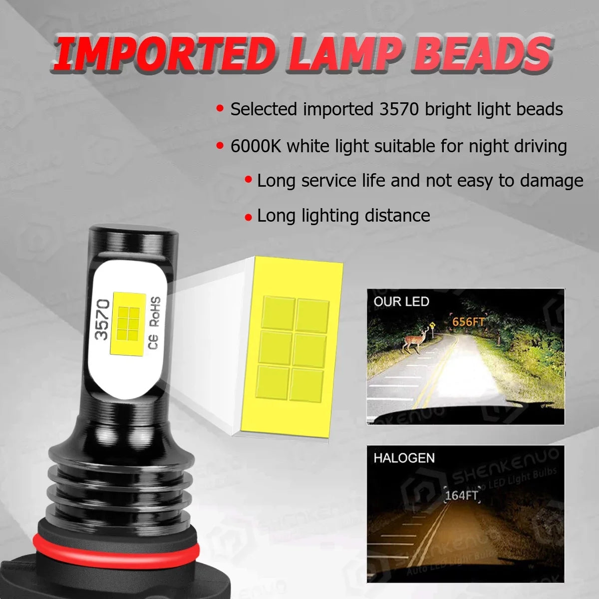 Headlight 9005 For 6000k Bulbs H11 Light Fog 2016-2020 H8 Beam H11 High/Low LED Civic 6Pcs Honda