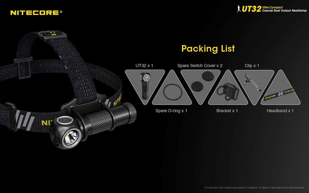 Headlamp XP-L and USB Emitter Battery Cable V6 Value USB NL1834R Rechargeable White) (3000K, 1xFree Cool Dual White) ECO-SENSA V6 (5700K, - 1xNitecore UT32 Bundle: XP-L2 Nitecore with Warm -