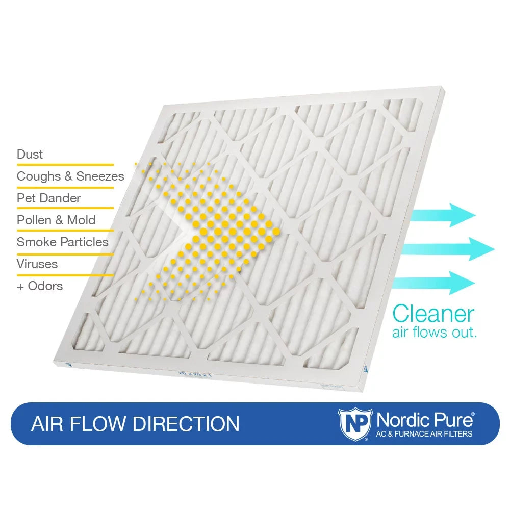 Air Pleated Pure 14 Filters Nordic Plus 12x18x1 Carbon MERV Pack 6