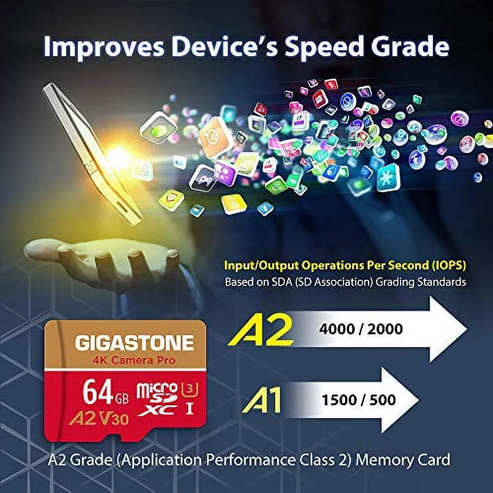 Class 5 Cam, Video GoPro A1 Gigastone Pack 10, with Pro, Camera V30 SDXC Dash Switch, Recording, MB/s, 4K Card, SD up Micro (5x64GB) Micro UHS-I 64GB 4K to R/W 95/35 Cameras, compatible Nintendo