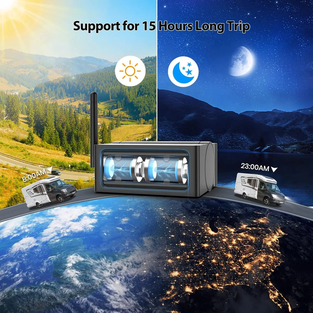 Camera Up 2 Systems, Solar Camera RV Reverse Back Monitor Wireless Channel 7" Trailer Rear Camera Auto-Vox Campervans, Backup for View