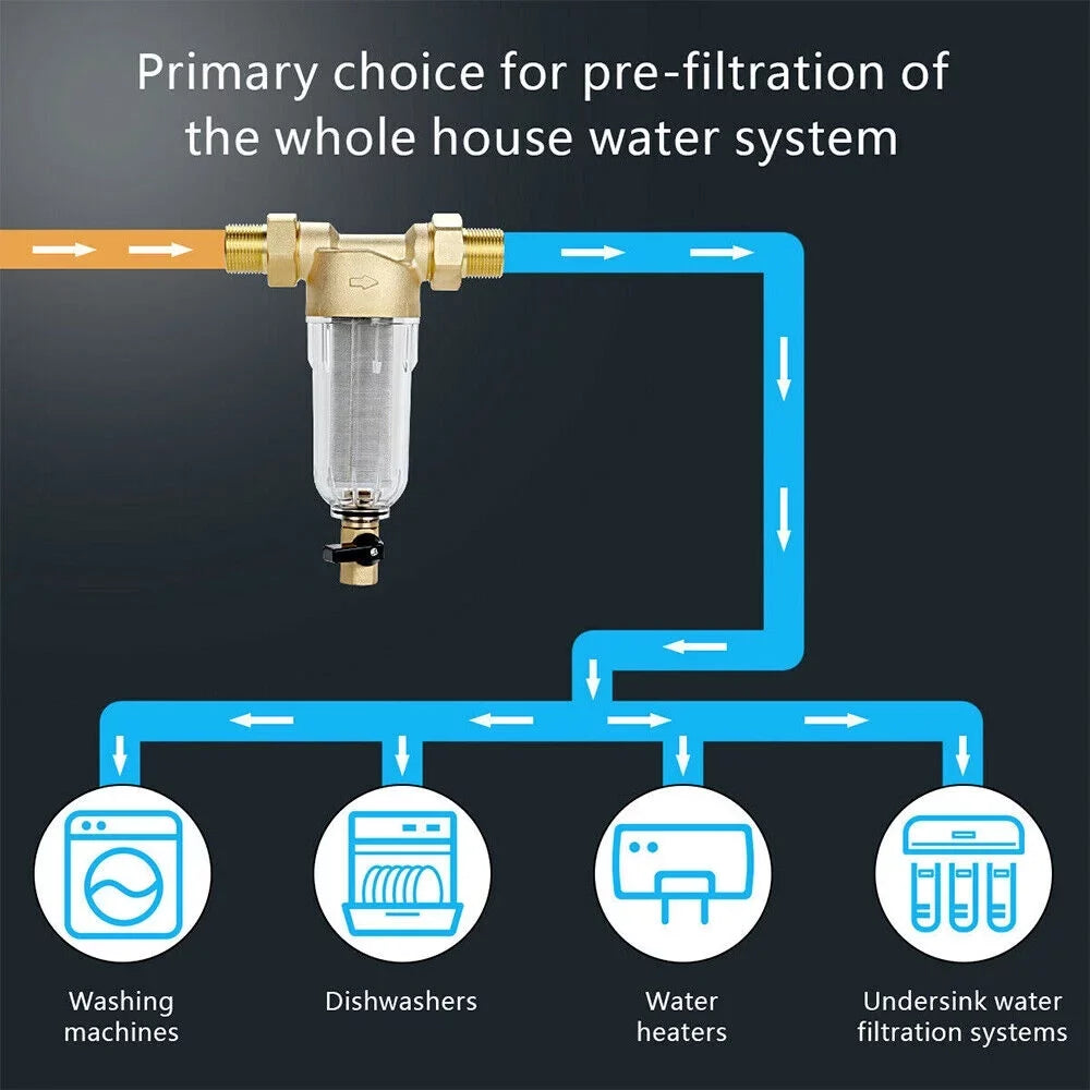 Fits Save Maintenance Sediment - Reusable 316L Durable Costs All Spin - KingFurt Design Down Filter to Material, Easy Pipes,