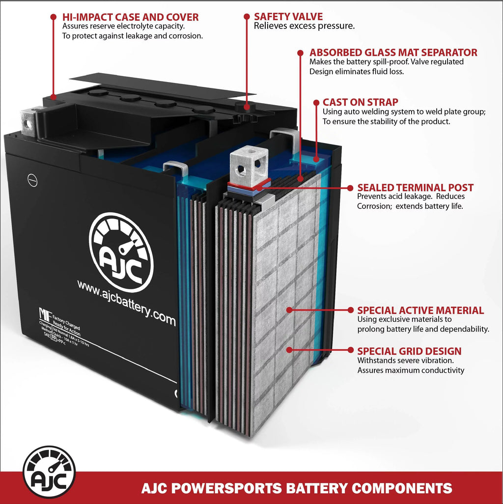Compatible Virage (2000-2001) AJC 1200CC Polaris Replacement Watercraft Battery TX Battery Personal with