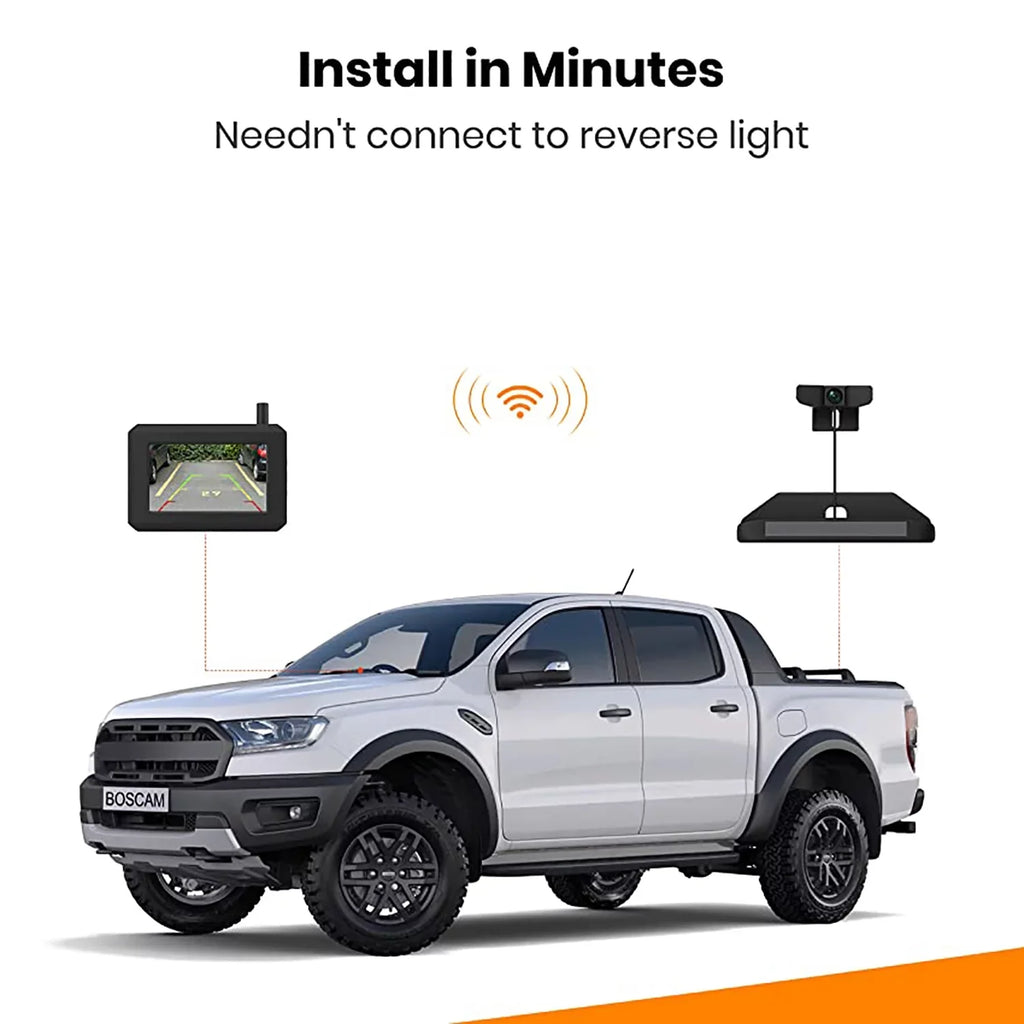Hitch Backup Digital Back Trailer,Pickup,Van Observation Camera Camera for View Camera Trucks, Up fit System for Reverse Wireless Trailer Wireless Solar Highway Rear