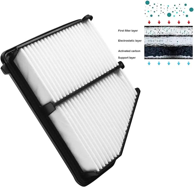 Compatible Engine 2.0L Rigid Civic Beneges 2016-2018 with 172205BAA00 17220-5BA-A00, Extra Panel Filter Guard Honda Air