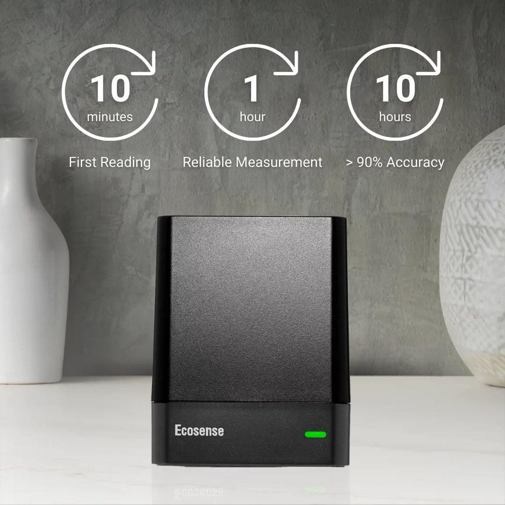 with WiFi, Ecosense Gas Model Radon W and Detector Monitor EcoQube EQ100