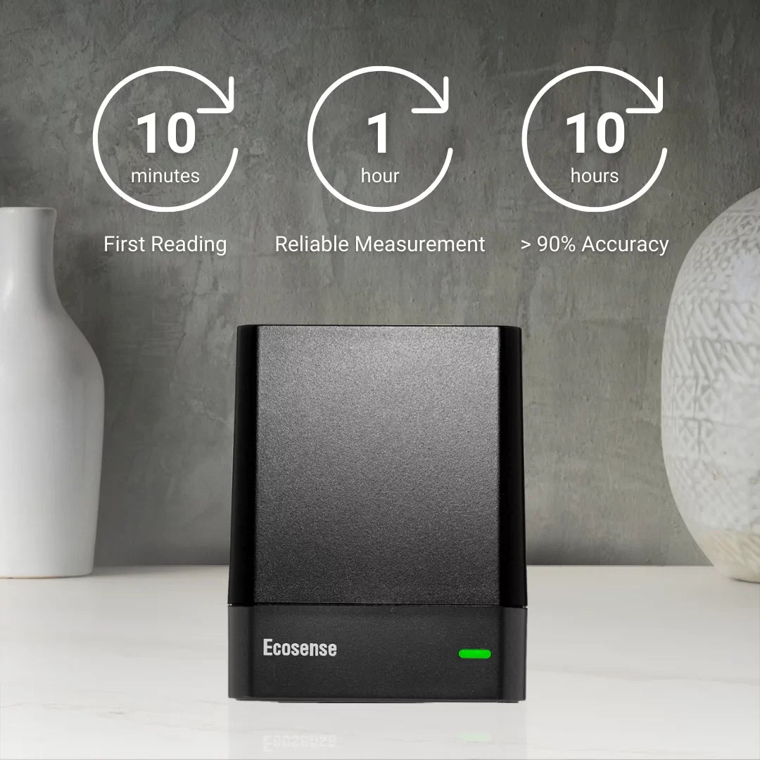 with WiFi, Ecosense Gas Model Radon W and Detector Monitor EcoQube EQ100