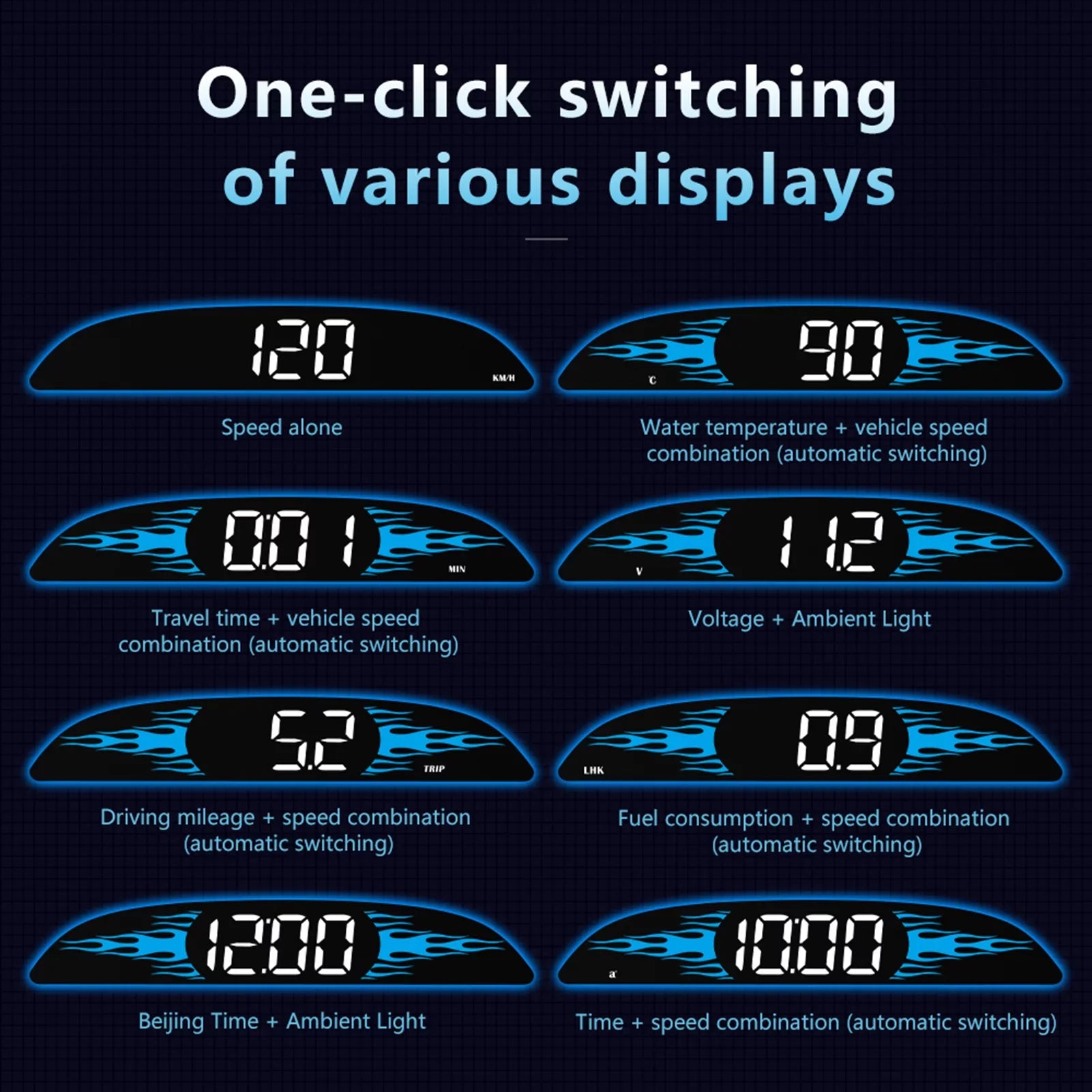 Car Driving Display B2 Multi-Functions Head-up Diagnostic Car OBD Speedometer Speedometer Dcenta New