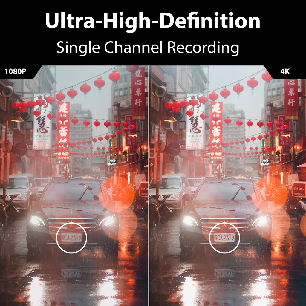 1080p and Rear Front Dash Full Rexing Pro HD V1P Cam