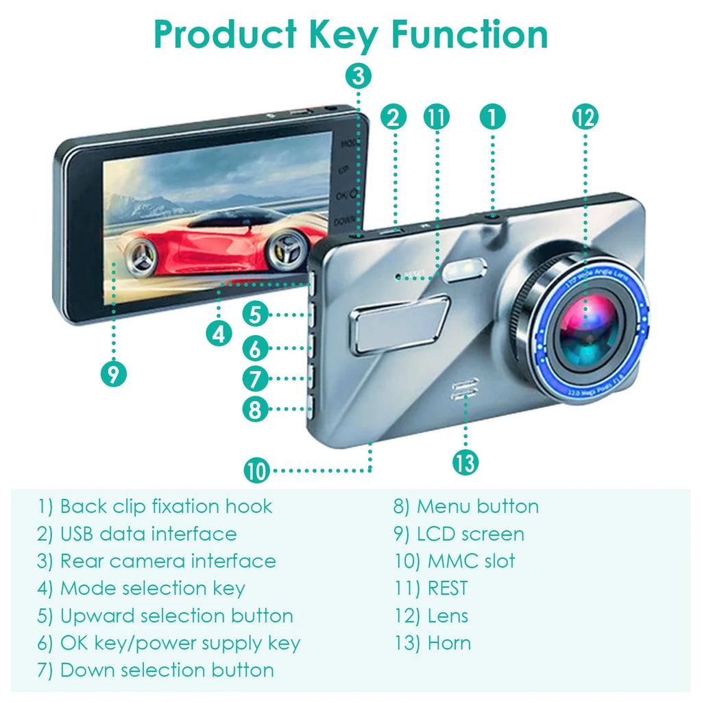Parking Cam iMounTEK Dash Rear Angle,G-Sensor, and Car Monitor&G-Sensor, Dash 4.5" Camera with 70° Front Super Dual Wide