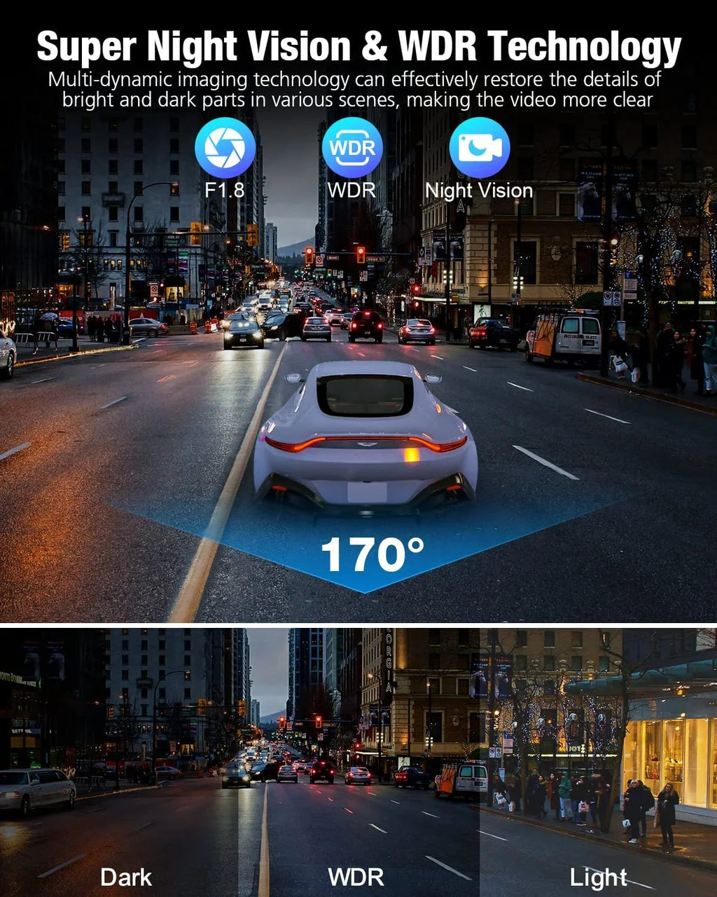 Cars 5G Dash Free Mode,170°Wide, Night for OMBAR Front WiFi Rear G-Sensor, and 24h SD 64G Cam Loop Card,WDR Vision, Recording, 4K/2K/1080P+1080P with APP GPS Parking