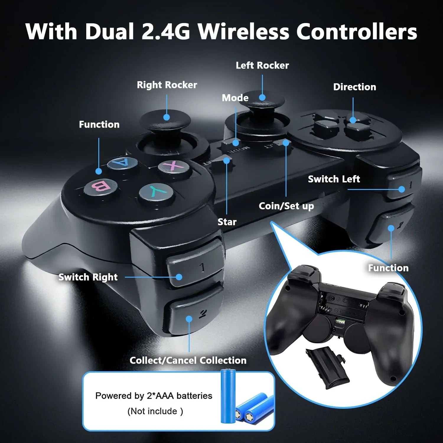 Emulators, Plug - Controller Classic 2.4GHz Retro Play(64G) and Wireless TV Output, Retro and Game 20,000+ for Stick with Games, Built-in Game 4K Games HD Console 9 Revisit