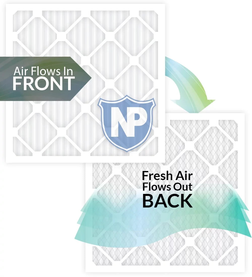 Pure Air Pleated 10 Pack 18x24x2 3 Filters MERV Nordic