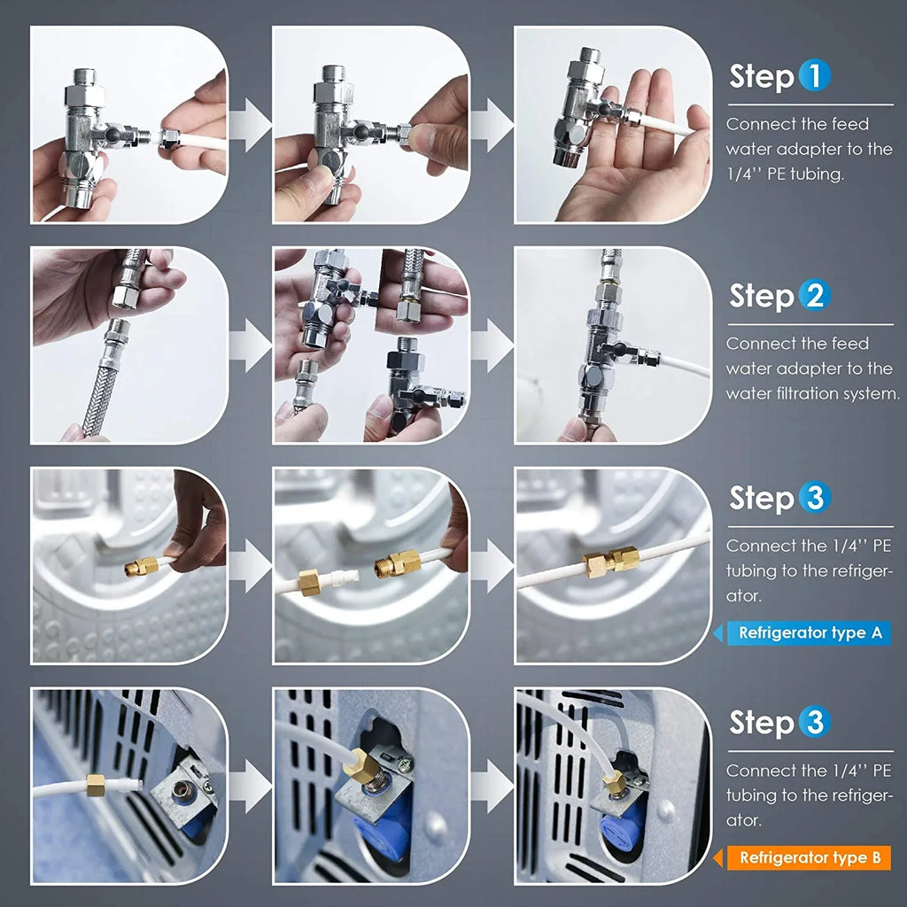 Series, 𝐑𝐞𝐟𝐫𝐢𝐠𝐞𝐫𝐚𝐭𝐨𝐫 Line to Sink Under Water & Waterdrop Water System 𝐌𝐚𝐤𝐞𝐫 for Connection WD-10/15/17UA Kit Filtration KITA Connect 𝐈𝐜𝐞