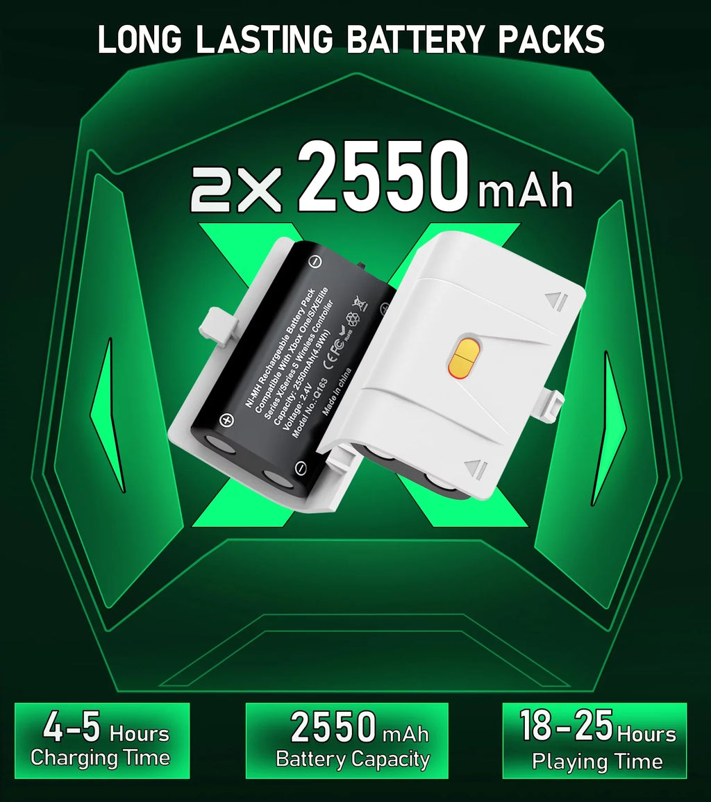 Xbox for Xbox X|S Station Dock Charger,Xbox Accessories-White Rechargeable Packs Controller with Controller Charging Battery One/Series 2x2550mAh